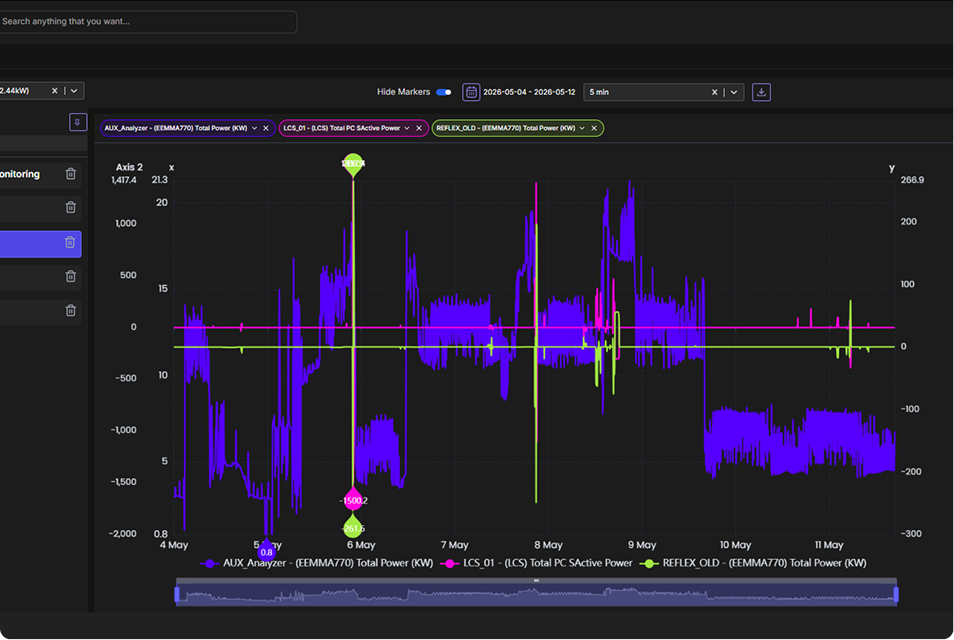 Analysis Engine & Benchmarking